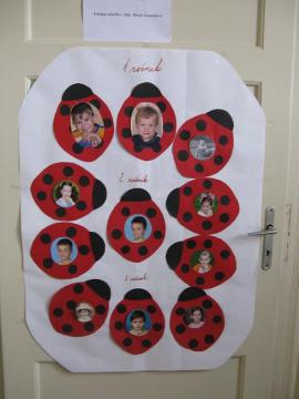 žiaci žiaci